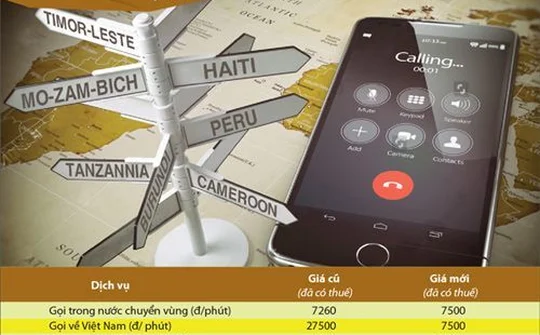 Viettel giảm hơn 90% cước data chuyển vùng quốc tế tại 7 mạng thành viên