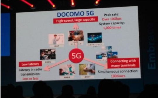 Nhà mạng NTT DoCoMo thử nghiệm 5G ở môi trường ngoài trời