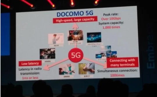 Nhà mạng NTT DoCoMo thử nghiệm 5G ở môi trường ngoài trời