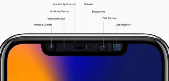 Tính năng Face ID trên iPhone X sẽ ngừng hoạt động khi pin xuống dưới mức 10%