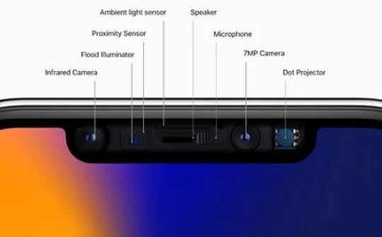 Tính năng Face ID trên iPhone X sẽ ngừng hoạt động khi pin xuống dưới mức 10%