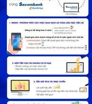 Sacombank bổ sung nhiều tính năng trên Ngân hàng điện tử