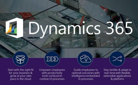 Tối ưu hóa sản xuất kinh doanh cùng Dynamics 365 for Finance and Operation