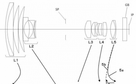 Canon đang phát triển và sản xuất ống kính cho máy ảnh Micro Four Thirds
