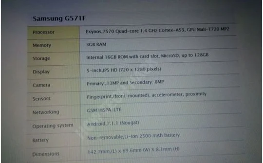 Rò rỉ hình ảnh và cấu hình Galaxy J5 Prime (2017)