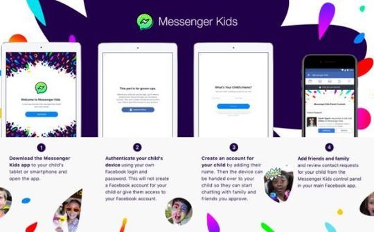 Facebook ra ứng dụng Messenger Kids cho trẻ em