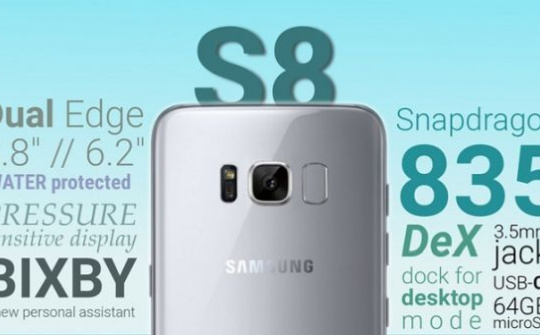 Đã có giá bán và ngày phát hành Galaxy S8