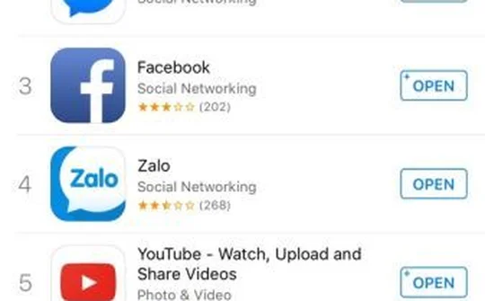 Laban key vươn lên vị trí số 1 trong top ứng dụng miễn phí trên iOS
