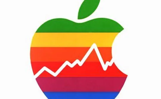 Giá cổ phiếu của Apple vừa thiết lập kỷ lục mới