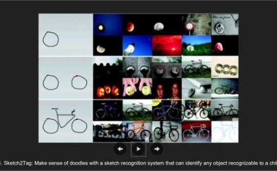 25 phát minh của Microsoft bạn có thể chưa biết