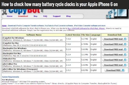 [Thủ thuật] Kiểm tra tình trạng pin iPhone