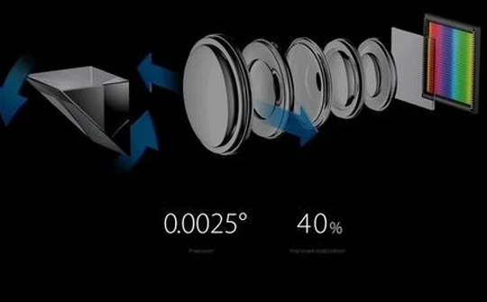 Oppo trình làng công nghệ "5x Dual-camera Zoom" tại MWC 2017