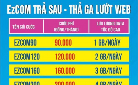 VinaPhone ưu đãi data dành cho thuê bao ezCOM trả sau