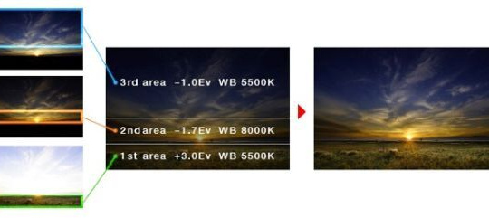 Sony ra mắt ứng dụng ghép ảnh HDR trên camera