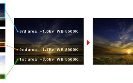 Sony ra mắt ứng dụng ghép ảnh HDR trên camera