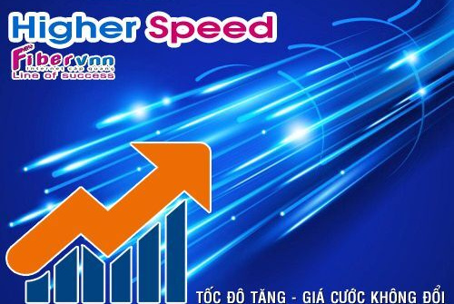 VNPT Hà Nội nâng tốc độ một số gói cước dịch vụ Internet FiberVNN
