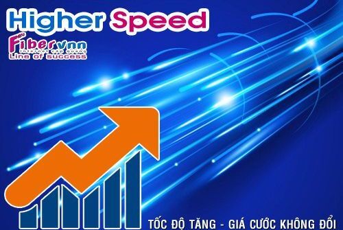 VNPT Hà Nội nâng tốc độ một số gói cước dịch vụ Internet FiberVNN
