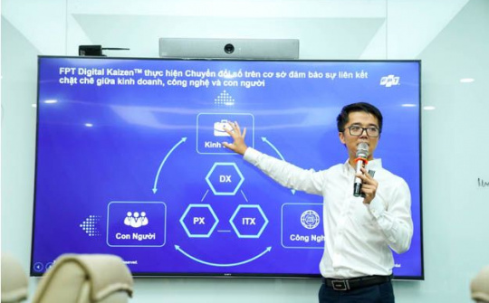 Chuyển đổi số cho doanh nghiệp: chiến lược dẫn dắt thành công