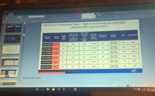 Intel Core i9 nhiều khả năng sẽ xuất hiện vào tháng 8/2017