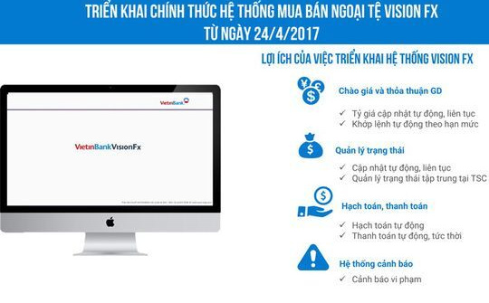 VietinBank triển khai hệ thống hệ thống mua bán ngoại tệ Vision FX