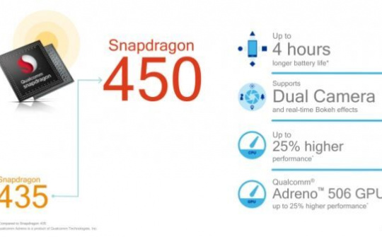 Qualcomm ra mắt vi xử lý tầm trung Snapdragon 450