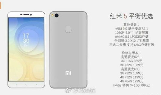 Xiaomi Redmi 5 có giá từ 2,9 triệu đồng
