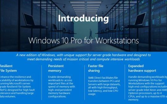 Microsoft chính thức ra mắt Windows 10 Pro for Workstations