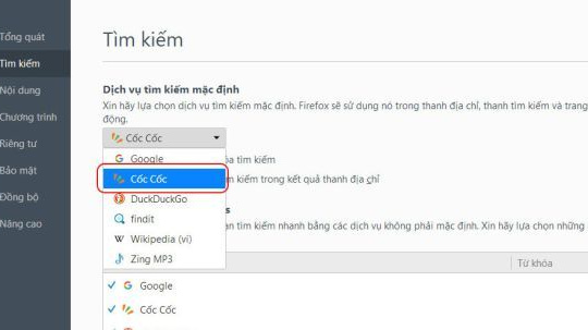Mozilla tích hợp công cụ tìm kiếm tiếng Việt Cốc Cốc vào trình duyệt Firefox