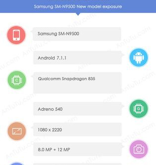Điểm hiệu năng AnTuTu Galaxy Note 8 đạt 179.000, thấp hơn iPhone 7 Plus