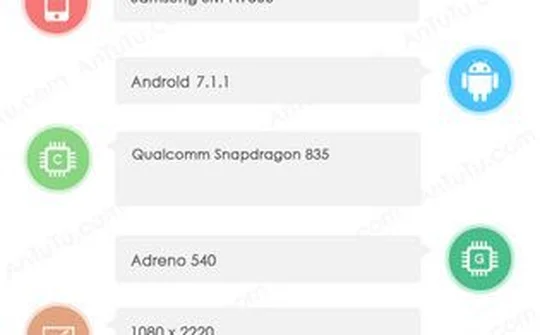 Điểm hiệu năng AnTuTu Galaxy Note 8 đạt 179.000, thấp hơn iPhone 7 Plus