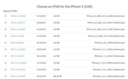 Xuất hiện nhiều bản iOS cũ được Apple mở khóa