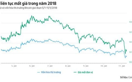 HMD Global đàm phán mua lại nhãn hiệu Nokia Asha từ tay Microsoft