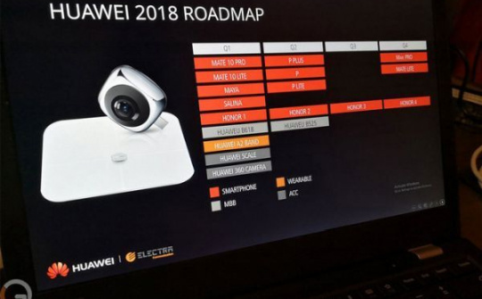 Huawei P20 được trang bị camera có đọ phân giải lên tới 40MP