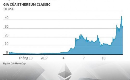 Wechat phủ nhận cáo buộc thu thập dữ liệu người dùng