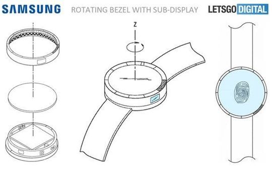 Samsung Gear S4 sẽ được tích hợp bảo mật vân tay dưới màn hình