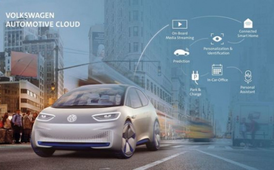 Volkswagen chọn Microsoft làm đối tác đám mây chiến lược