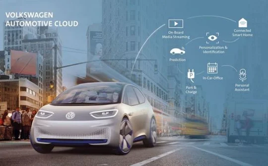 Volkswagen chọn Microsoft làm đối tác đám mây chiến lược