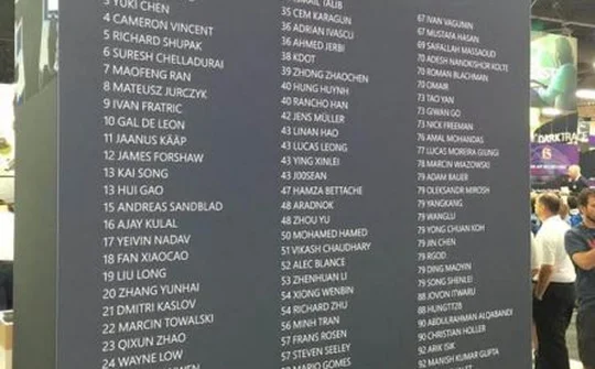 2 nhân viên Viettel lọt Top 100 cao thủ bảo mật thế giới năm 2018