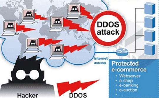 Mạng Internet tại Campuchia gần như tê liệt vì DDoS