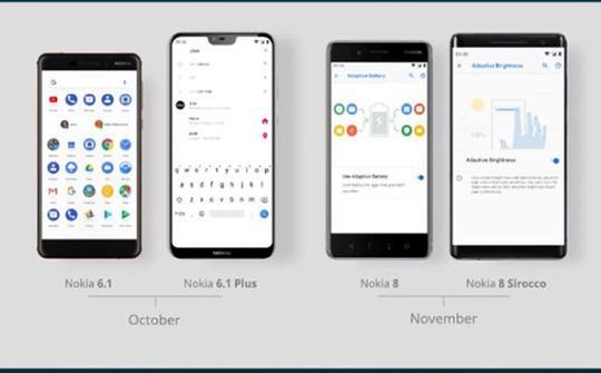 Nokia 8.1 chính là nguyên nhân khiến HMD trì hoãn cập nhật Android Pie
