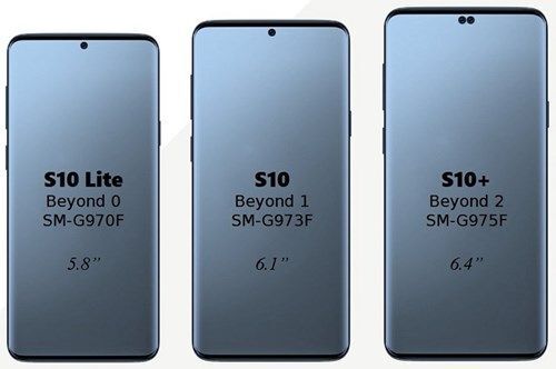 Xác định ngày ra mắt và giá bán của Galaxy S10