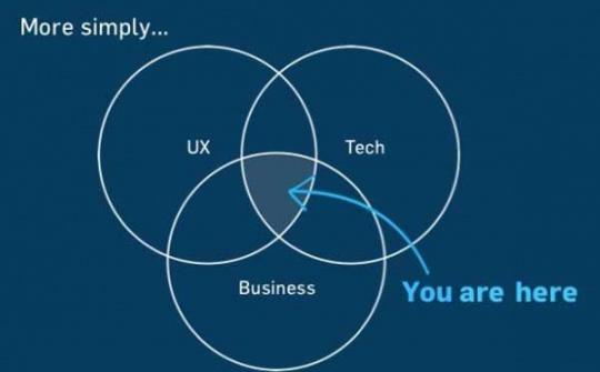 Zalo công bố chương trình Zalo Product Management Trainee cho sinh viên