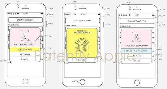 iPhone trong tương lai có thể có cả Face ID và Touch ID