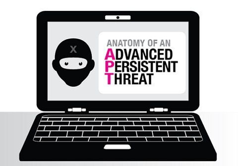 Tấn công mạng có chủ đích APT ngày càng nghiêm trọng