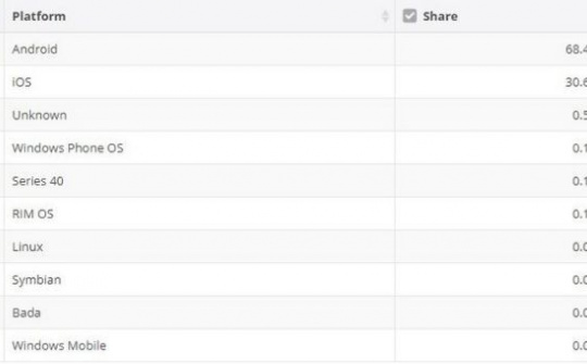 Phát hiện lỗ hổng zero-day mới trên Adobe Flash Player