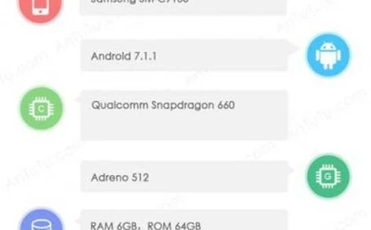 Cấu hình Galaxy C10 Plus đã được tiết lộ trên website của Antutu