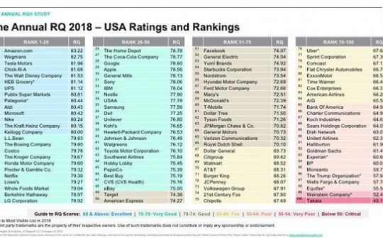 2021: Chuyển đổi số sẽ đóng góp hơn 1 nghìn tỷ USD vào GDP của Châu Á Thái Bình Dương