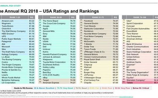 2021: Chuyển đổi số sẽ đóng góp hơn 1 nghìn tỷ USD vào GDP của Châu Á Thái Bình Dương