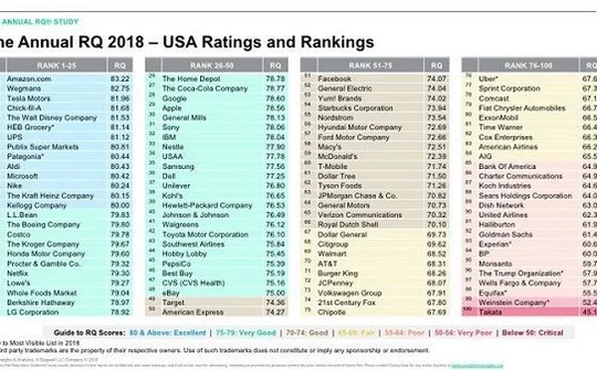 2021: Chuyển đổi số sẽ đóng góp hơn 1 nghìn tỷ USD vào GDP của Châu Á Thái Bình Dương