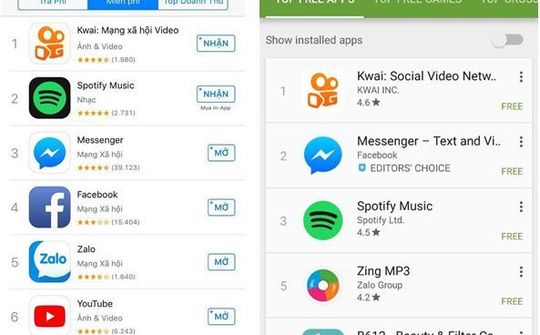 Kwai vươn lên vị trí số 1 trên bảng xếp hạng của Apple store và Google Play